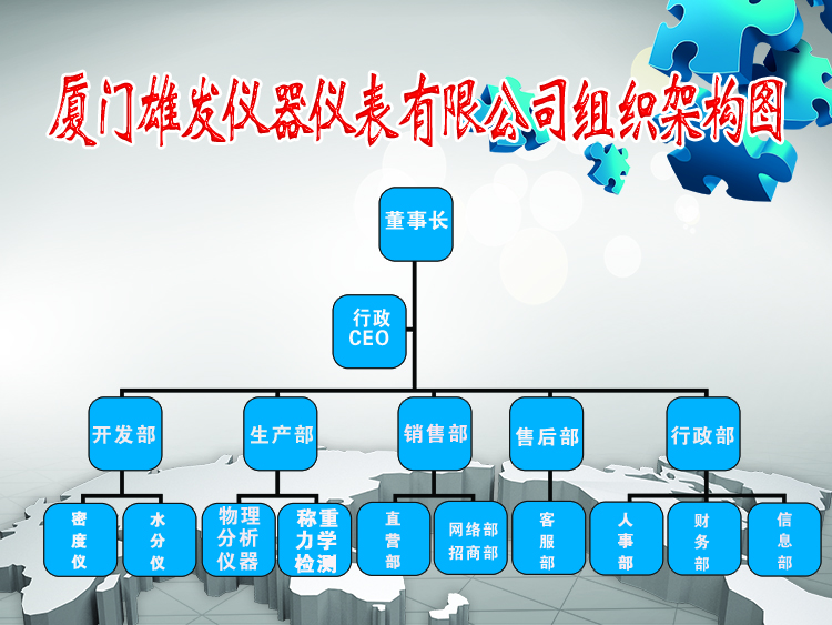 厦门雄发仪器密度计水分仪厂家.jpg