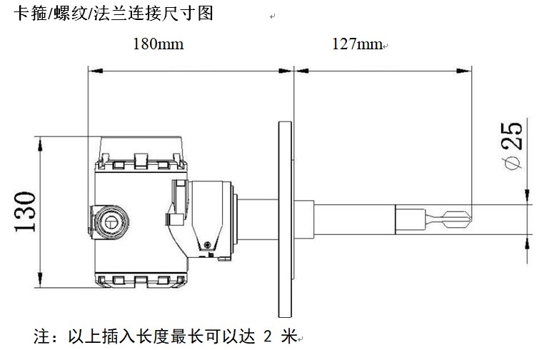 在线密度计
