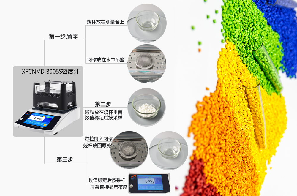 常见塑料制品密度表